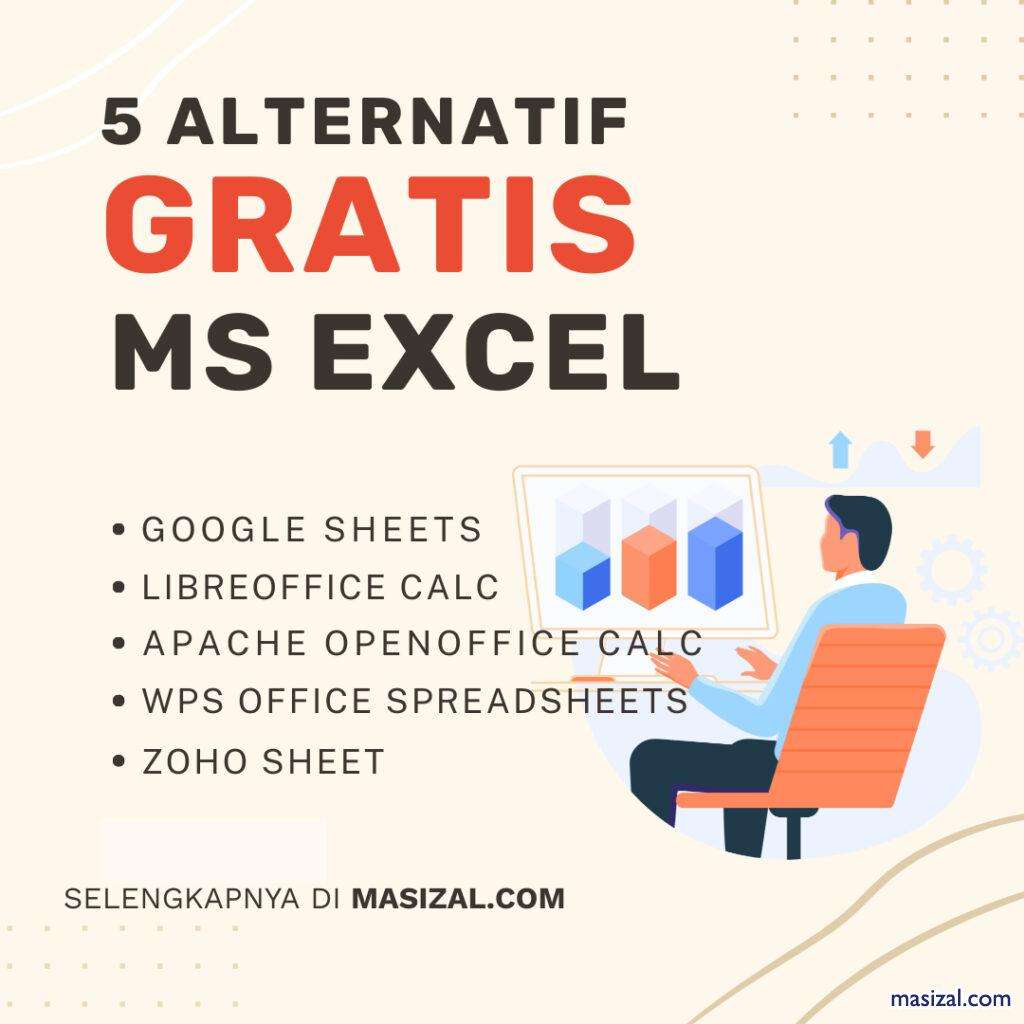 5 alternatif ms excel