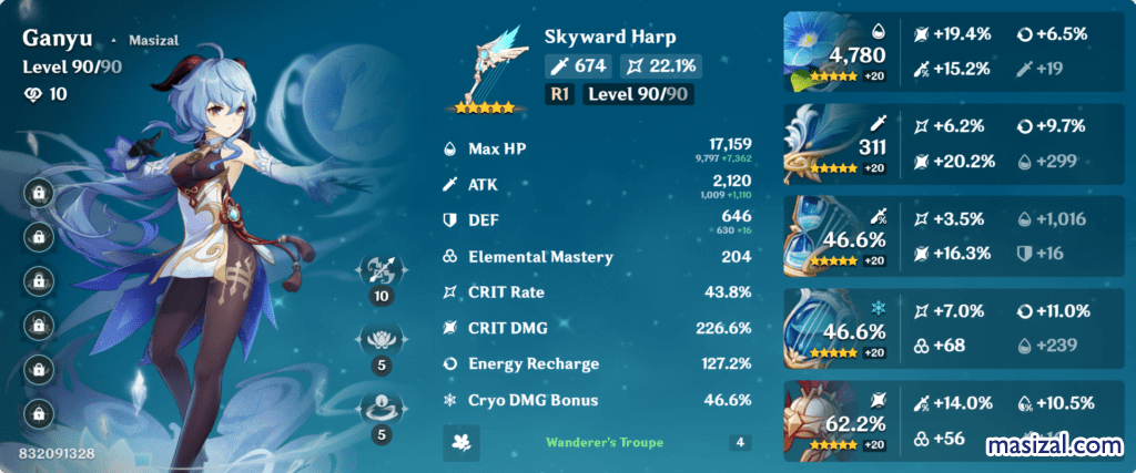 ganyu build genshin masizal